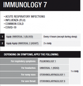 immunolgy 7